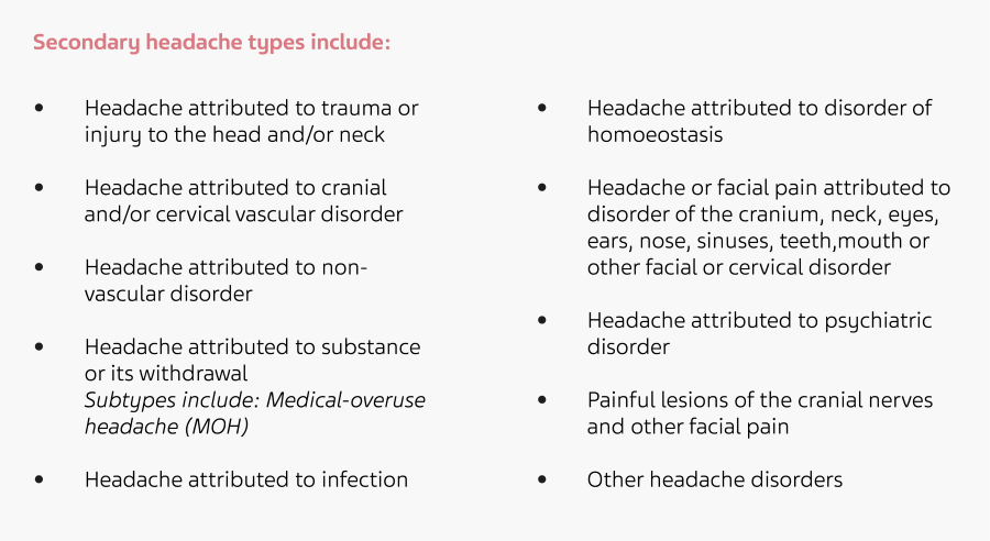 TYPES OF M&H_SECONDARY_300ppi.png